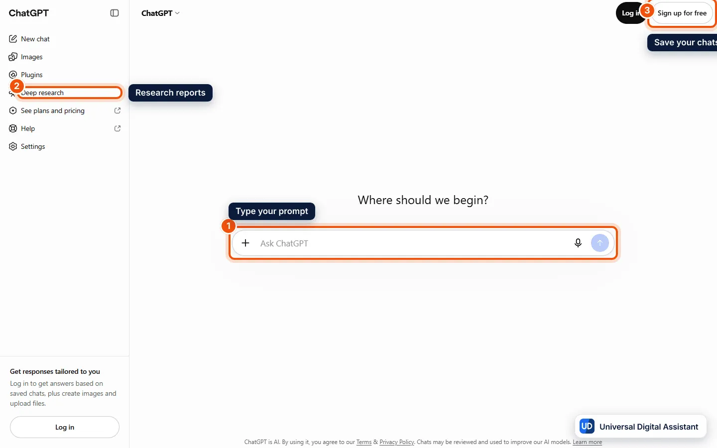 ChatGPT review: the ChatGPT home page signed out, with the Ask ChatGPT box (1), Deep research in the sidebar (2) and the Sign up for free button (3) marked